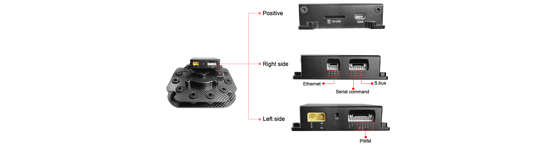 Q30T Pro II 30X Zoom UAV Gimbal Camera