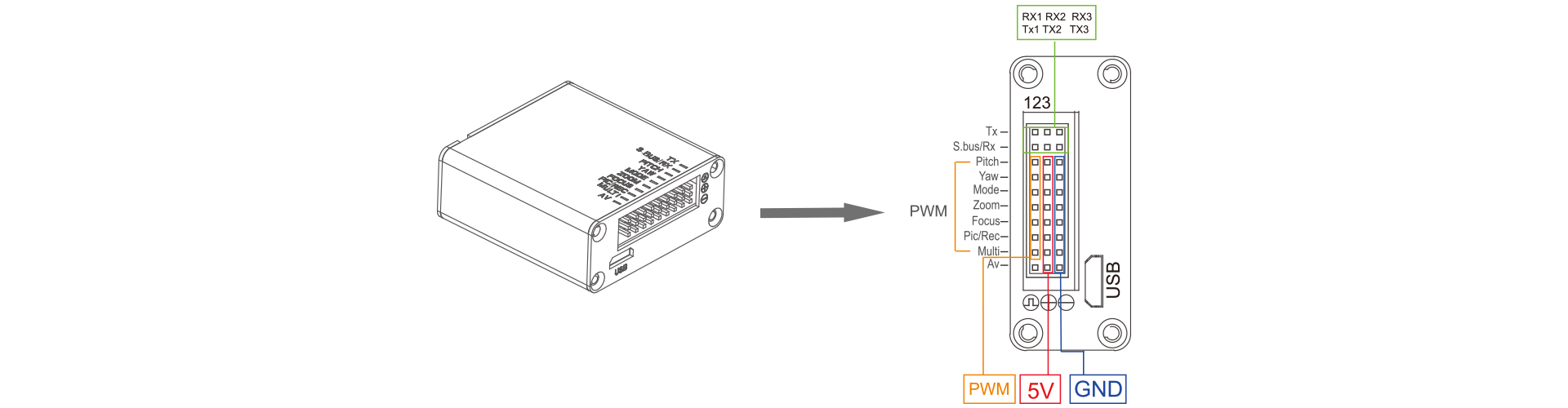 Q30T Pro II 30X Zoom UAV Gimbal Camera